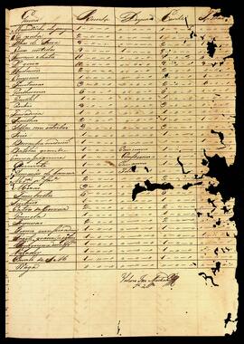 BR MTAPMT QM-DR-RO-0648 3