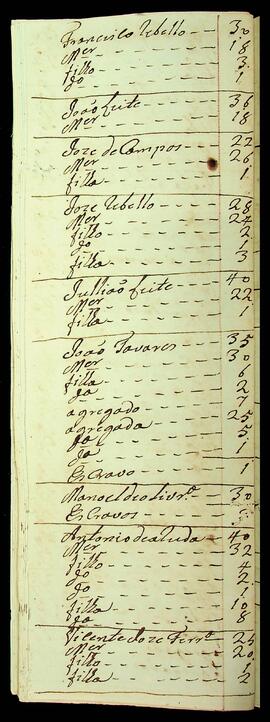 BR MTAPMT SG-RO-1505 41