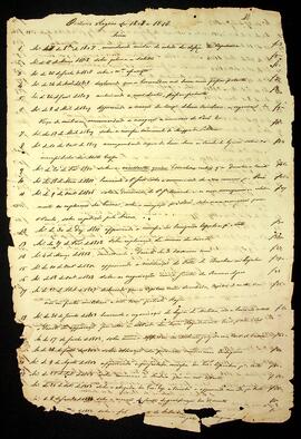 BR MTAPMT SG-RO-3717 1