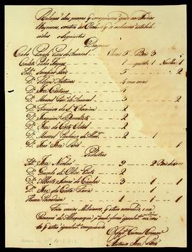 BR MTAPMT QM-TM-RO-2788 1