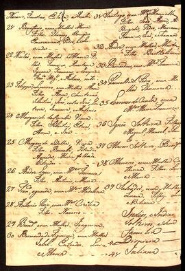 BR MTAPMT QM-TM-OM-2209 6