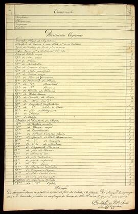 BR MTAPMT SG-CD-MP-4669 4