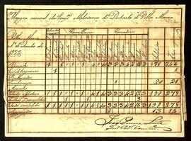 BR MTAPMT QM-TM-MP-5611 1
