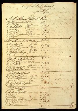 BR MTAPMT QM-TM-RO-5420 4