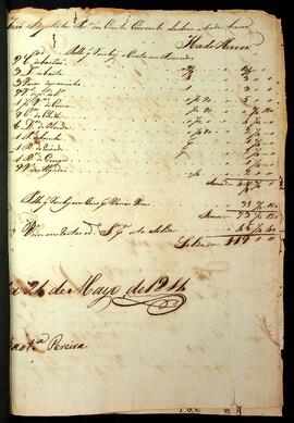 BR MTAPMT SG-RQ-3220 5