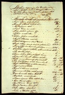 BR MTAPMT QM-TM-CA-2908 9