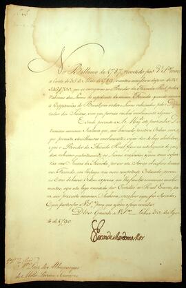 BR MTAPMT SG-CA-1143 3