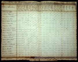 BR MTAPMT SG-MP-4352 8