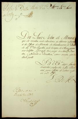 BR MTAPMT SG-RQ-1126 1