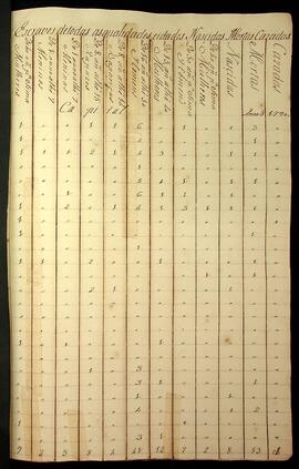 BR MTAPMT SG-MP-4347 4