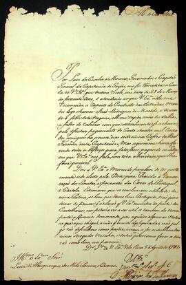 BR MTAPMT SG-CA-0782 1