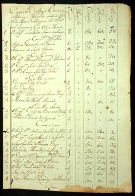 BR MTAPMT SG-RO-0699 1