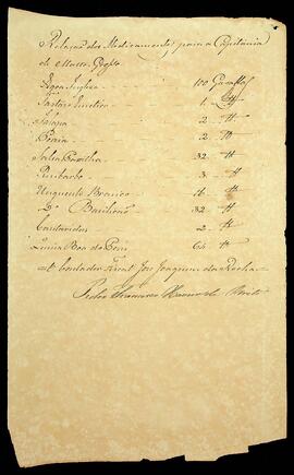 BR MTAPMT SG-CA-3040 5