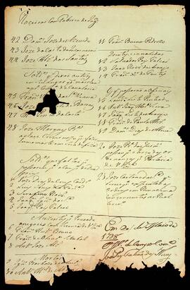 BR MTAPMT QM-TM-RO-2325 2