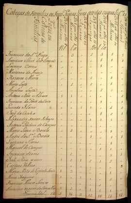 BR MTAPMT SG-MP-4347 1