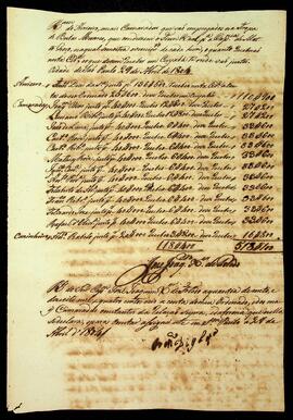 BR MTAPMT SG-RO-2327 1