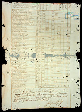 BR MTAPMT QM-TM-RO-0842 1