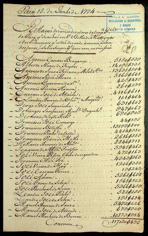 Open original Objeto digital