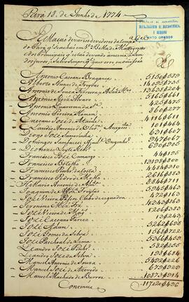 BR MTAPMT SG-CA-0499 3