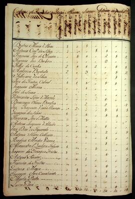 BR MTAPMT SG-MP-4348 6