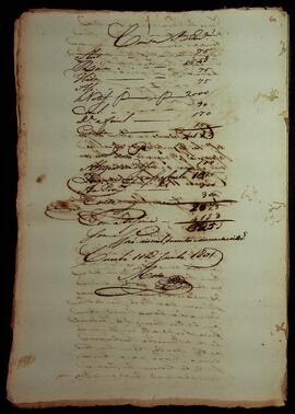 BR MTAPMT SG-RQ-2065 20