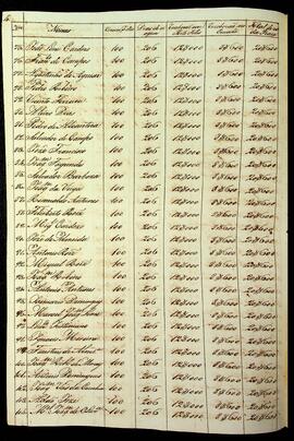 BR MTAPMT SG-CA-2305 12