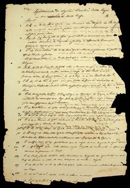 BR MTAPMT SG-RO-4558 5