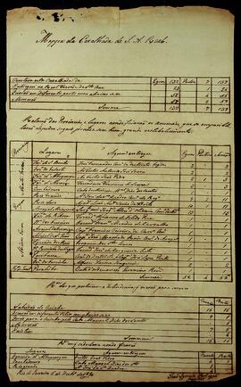 BR MTAPMT SG-MP-3807 1