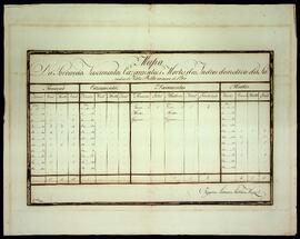 BR MTAPMT SG-MP-4370 1