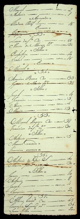 BR MTAPMT SG-RO-1504 16