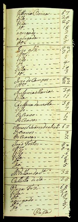 BR MTAPMT SG-RO-1505 42