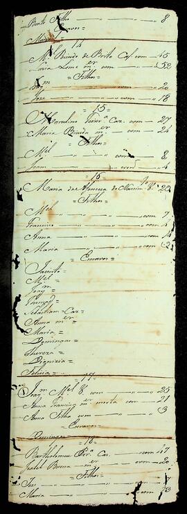 BR MTAPMT SG-RO-1504 7