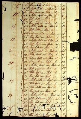 BR MTAPMT QM-TM-RO-2214 3