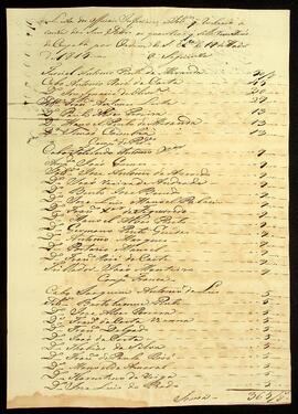 BR MTAPMT QM-TM-RO-4816 1