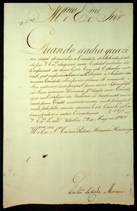 BR MTAPMT SG-CA-1593 1