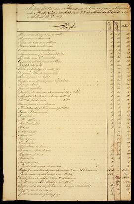 BR MTAPMT QM-TM-RO-2789 1