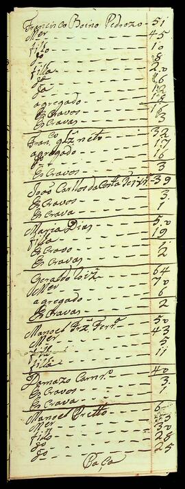 BR MTAPMT SG-RO-1505 18