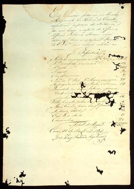 BR MTAPMT QM-TM-CA-2610 3