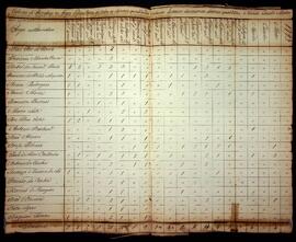 BR MTAPMT SG-MP-4352 22