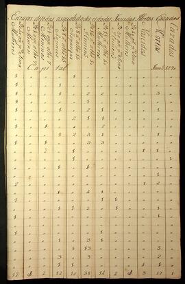 BR MTAPMT SG-MP-4347 4