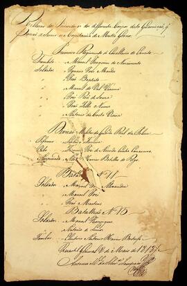 BR MTAPMT SG-CA-3635 5