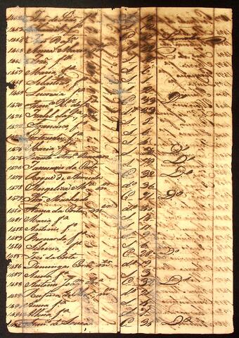 Open original Document numérique