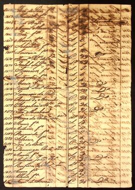 BR MTAPMT SG-MP-4377 51