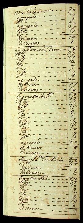 BR MTAPMT SG-RO-1505 30