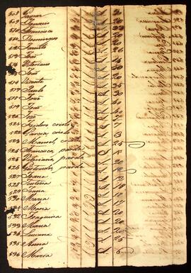 BR MTAPMT SG-MP-4377 74