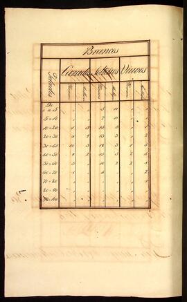 BR MTAPMT SG-MP-4376 2