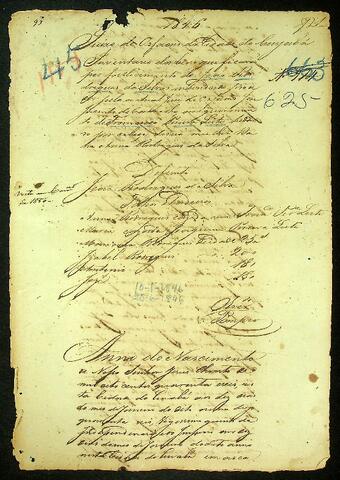 Open original Document numérique