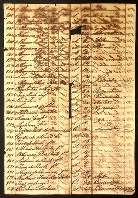 BR MTAPMT SG-MP-4377 32