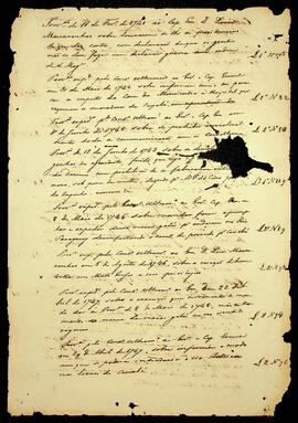 BR MTAPMT SG-RO-4558 2