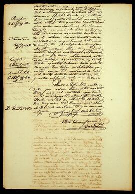 BR MTAPMT SG-RQ-2871 4